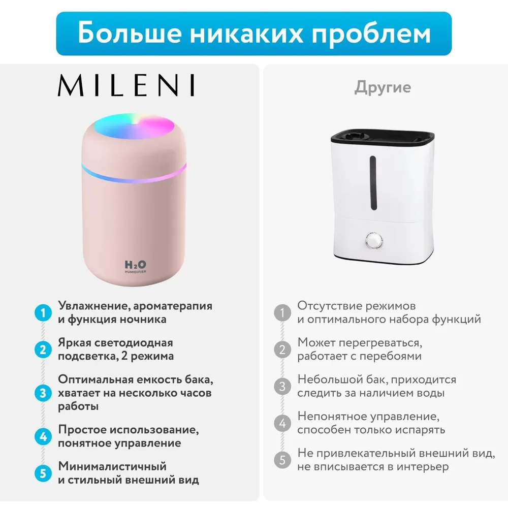 Розовый увлажнитель воздуха для дома, автомобиля, с подсветкой