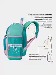 Рюкзак школьный для девочки, ранец для первоклассницы, 1 класс Юнландия Wise, 229946