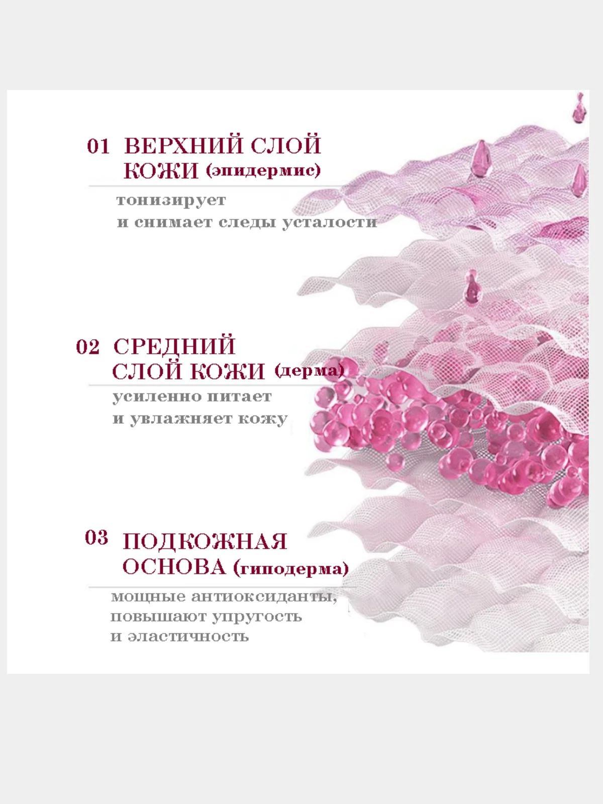 Конфетный набор уходовой косметики для лица, в подарочный упаковке