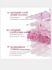Конфетный набор уходовой косметики для лица, в подарочный упаковке
