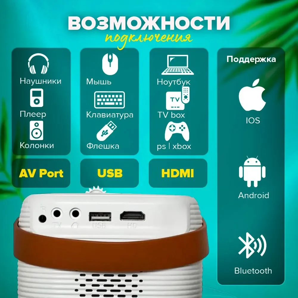 Белый портативный проектор Lingbo T8 Max, с портом, HDMI, Wi-Fi, Full HD, Android TV