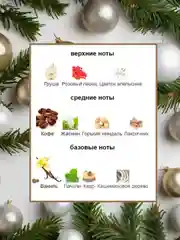 Голубой свеча аромтическая 140гр. Opium, Light, Million, Tabacco, LImperatrice