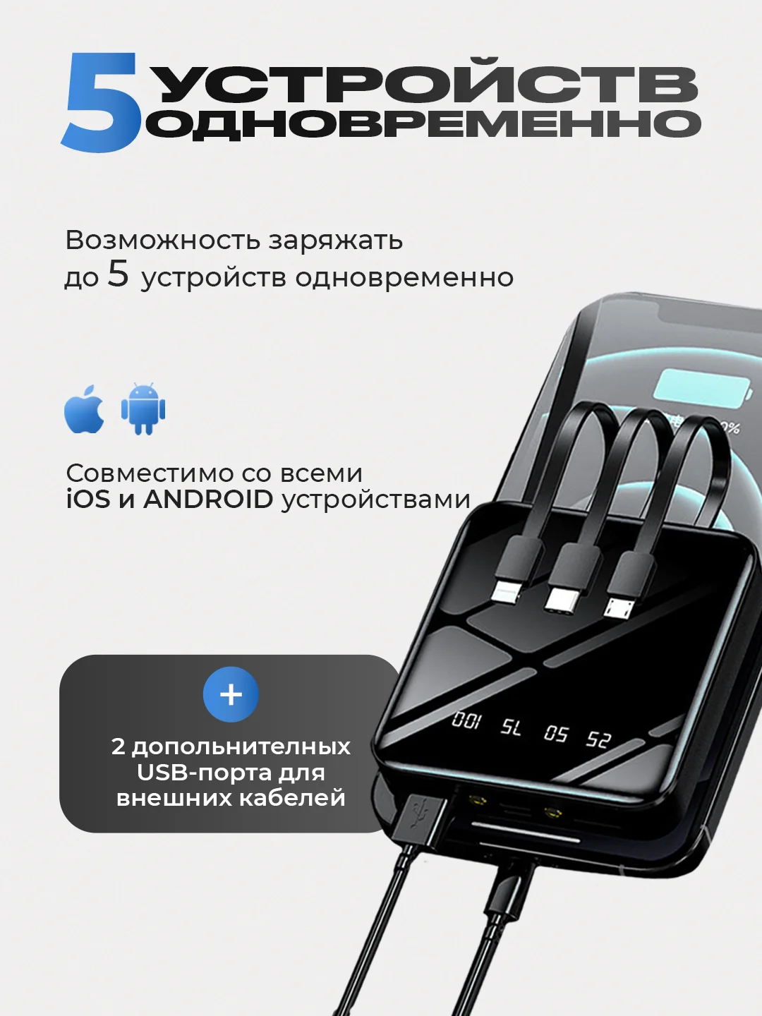 Повербанк со встроенными кабелями, Lightning, Type-C, фонарик, 10.000 Mah, powerbank