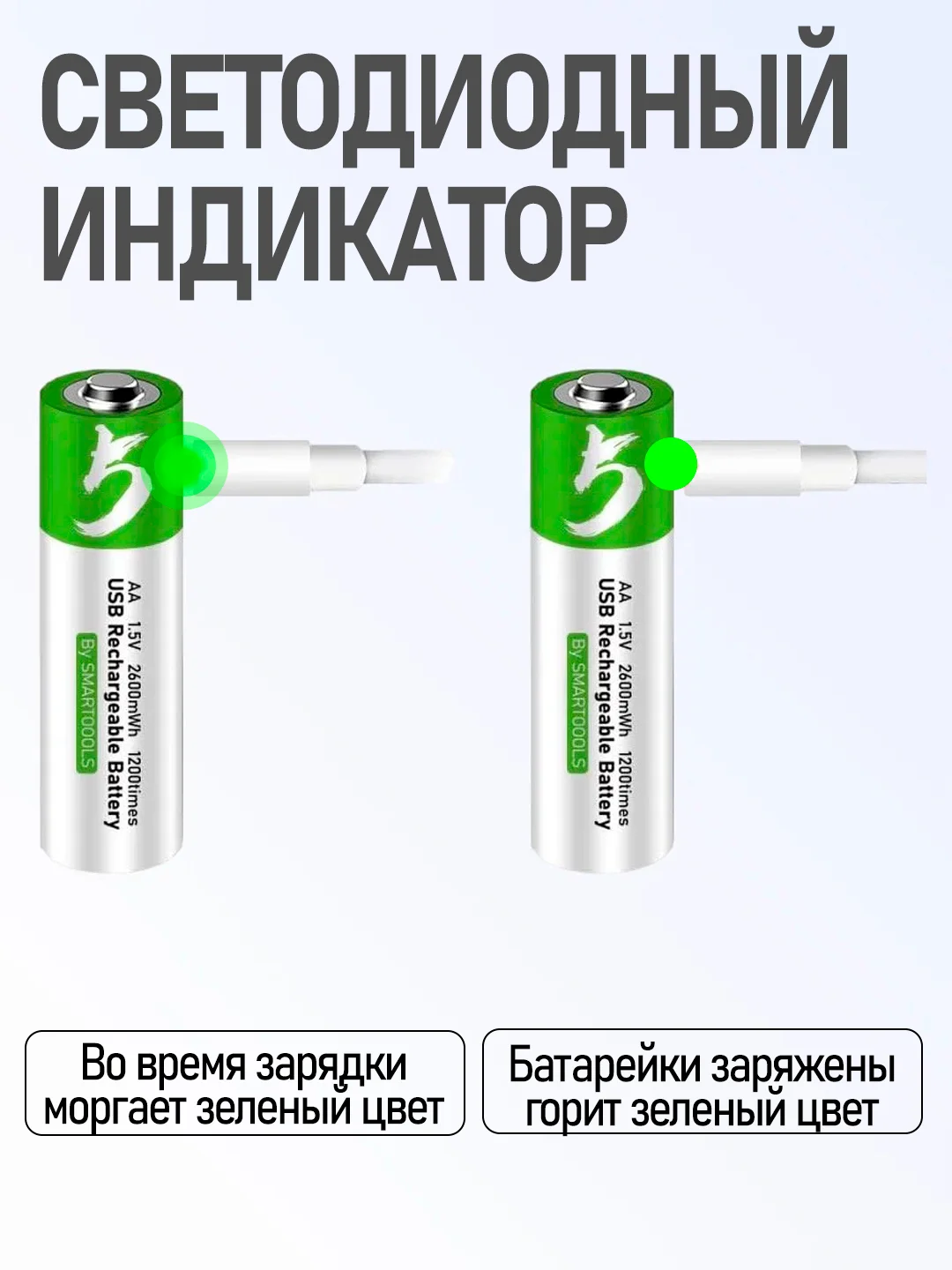 Белый аккумуляторные батарейки с зарядкой от USB, тип АА, ААА, Li-ion, пальчиковые, мизинчиковые