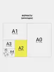 Папка-сумка портфель для рисунков, документов, бумаг на молнии с ручками Пифагор А2 270873