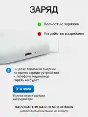 Повербанк магнитный, внешний аккумулятор, MagSafe Battery Pack, PowerBank