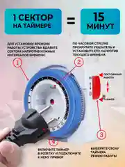 Розетка с таймером RUCELF TM-15-24R 15 мин 24 ч 16А