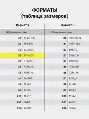 Коврик (мат) для резки Brauberg, 3-х слойный, А3 (450х300 мм), двусторонний, зеленый