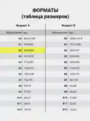 Коврик (мат) для резки для раскройного ножа Brauberg, 3-х слойный, А2, двусторонний