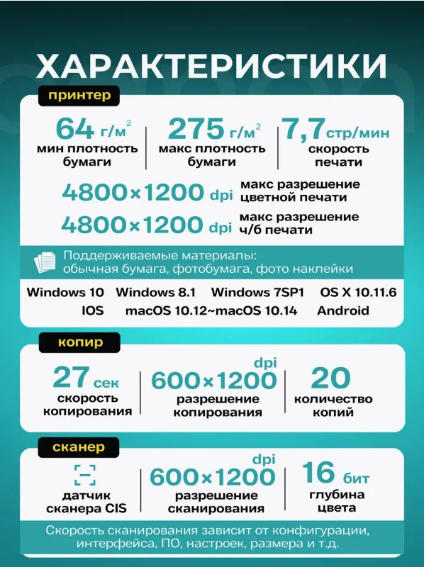 Черный мфу струйный Canon Pixma TS3340, A4, цветной, 3 в 1 принтер, копир, сканер Wi-Fi AirPrint