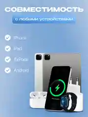 Блок питания для iPhone, Type-C, с быстрой зарядкой, 20-25W