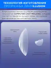 Контактные линзы ILLUSION CLEAR, замена 3 месяца, 4 линзы
