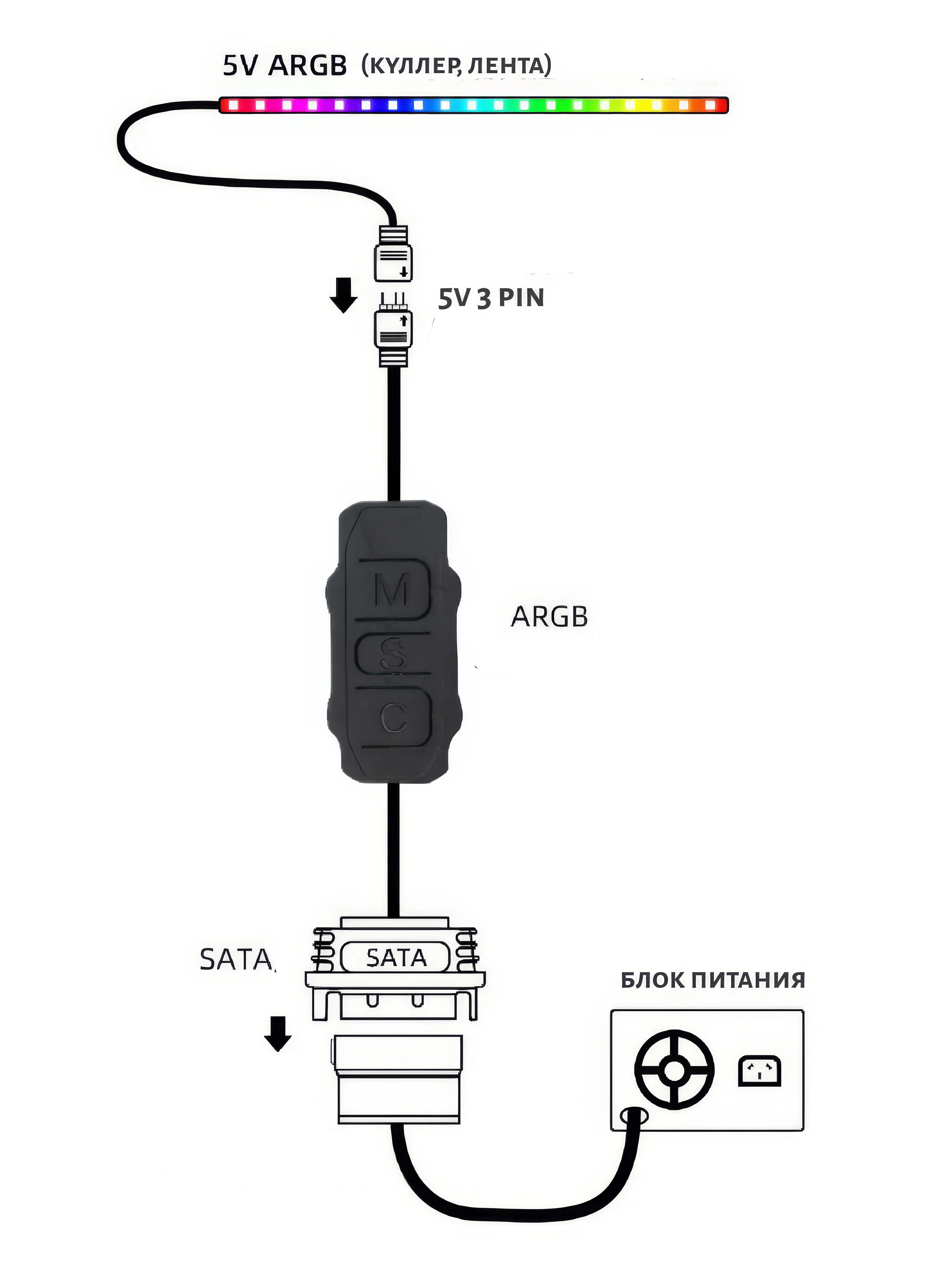 Контроллер для подсветки с ручной адресацией ARGB 3 pin