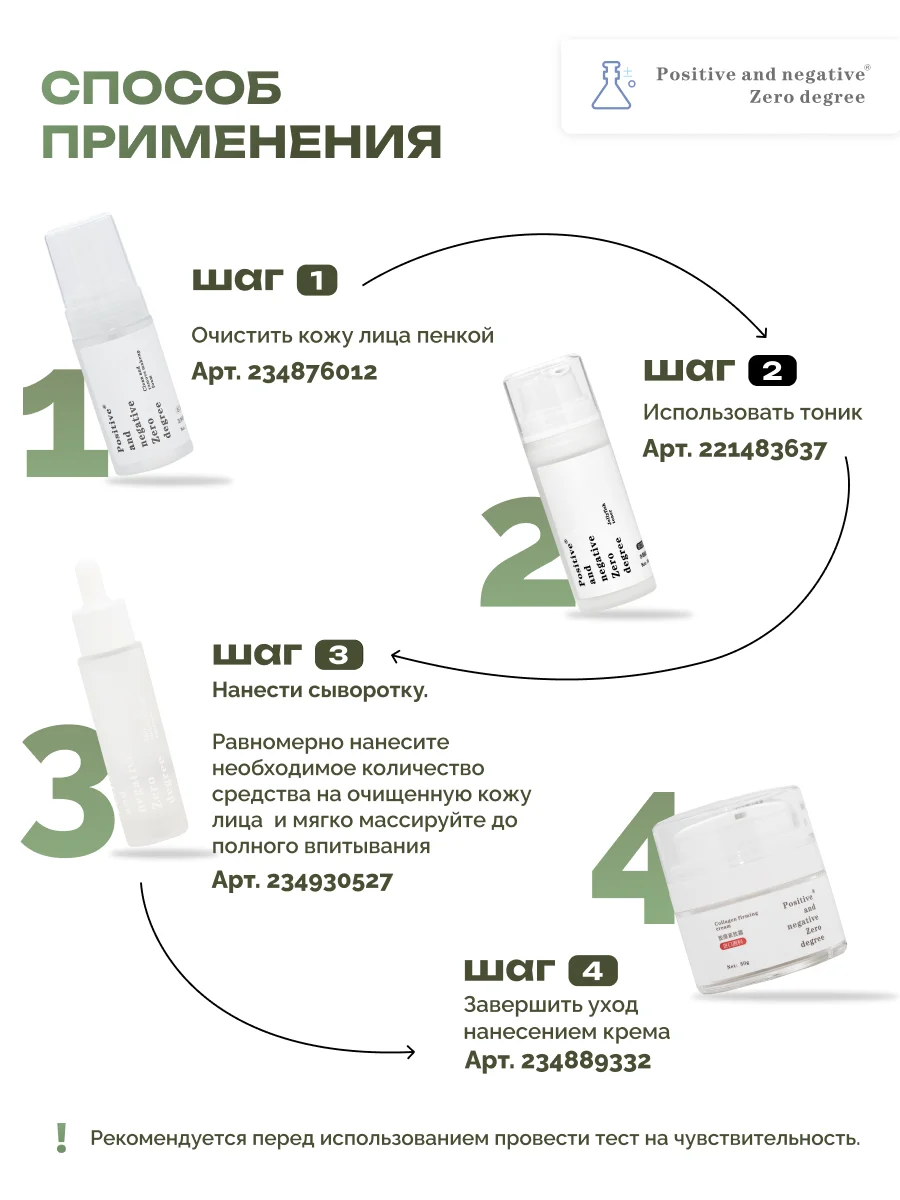 Интенсивно увлажняющая сыворотка для лица Positive and negative Zero degree
