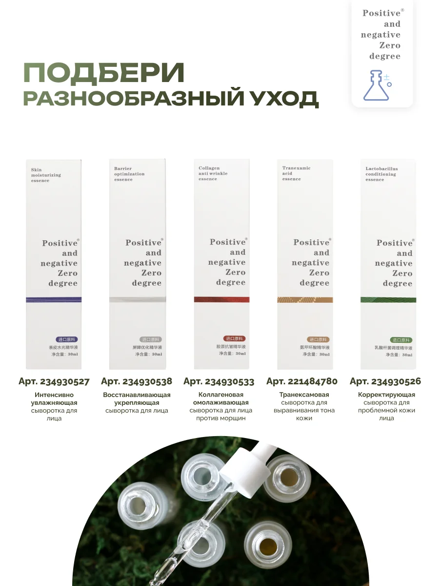 Корректирующая сыворотка для проблемной кожи лица Positive and negative Zero degree, 30 мл