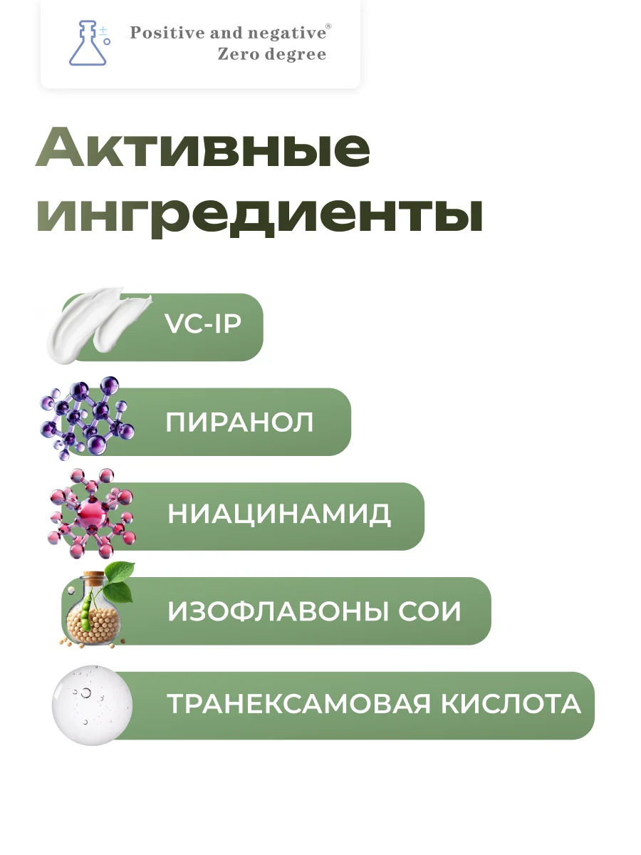 Крем с пиранолом для выравнивания тона кожи лица Positive and negative Zero degree