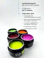 Красный гель для наращивания и моделирования ногтей Набор