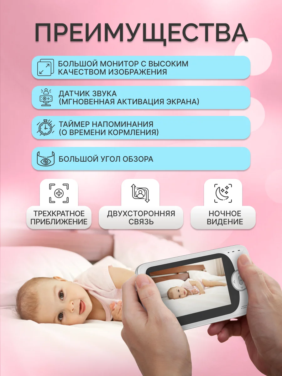 Видеоняня с мониторм беспроводная для малышей