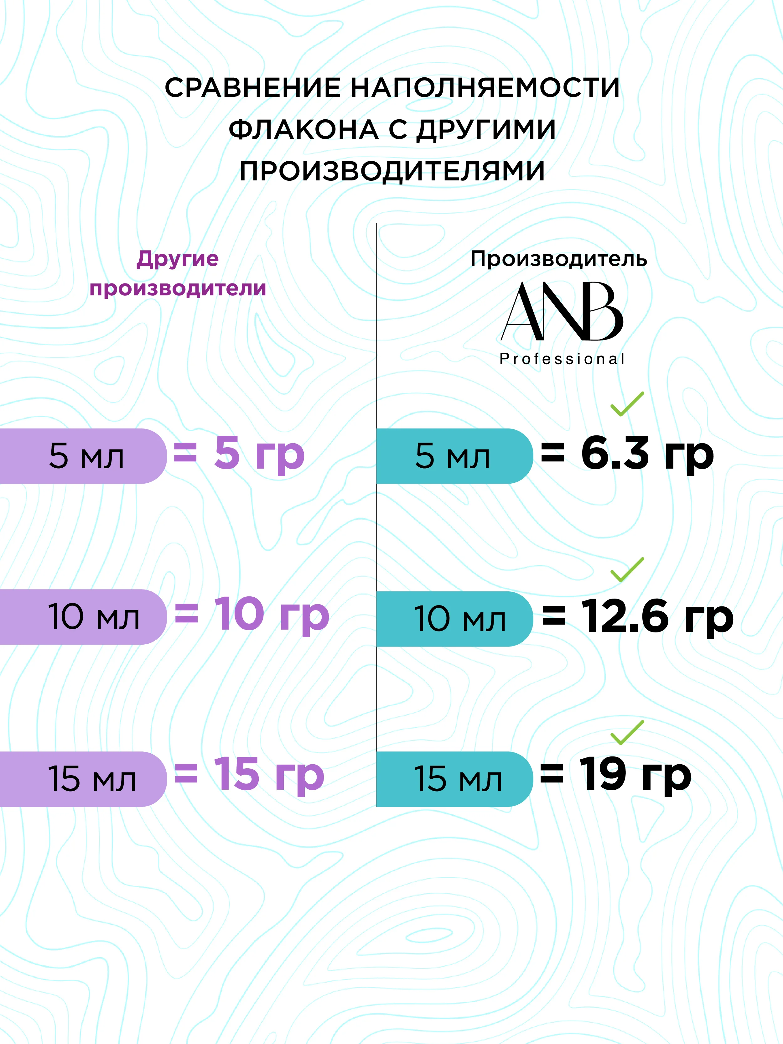 Серый меланж база для ногтей каучуковая