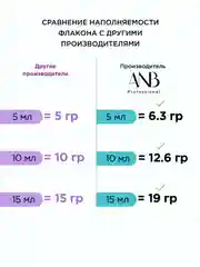 Серебряный база для ногтей каучуковая