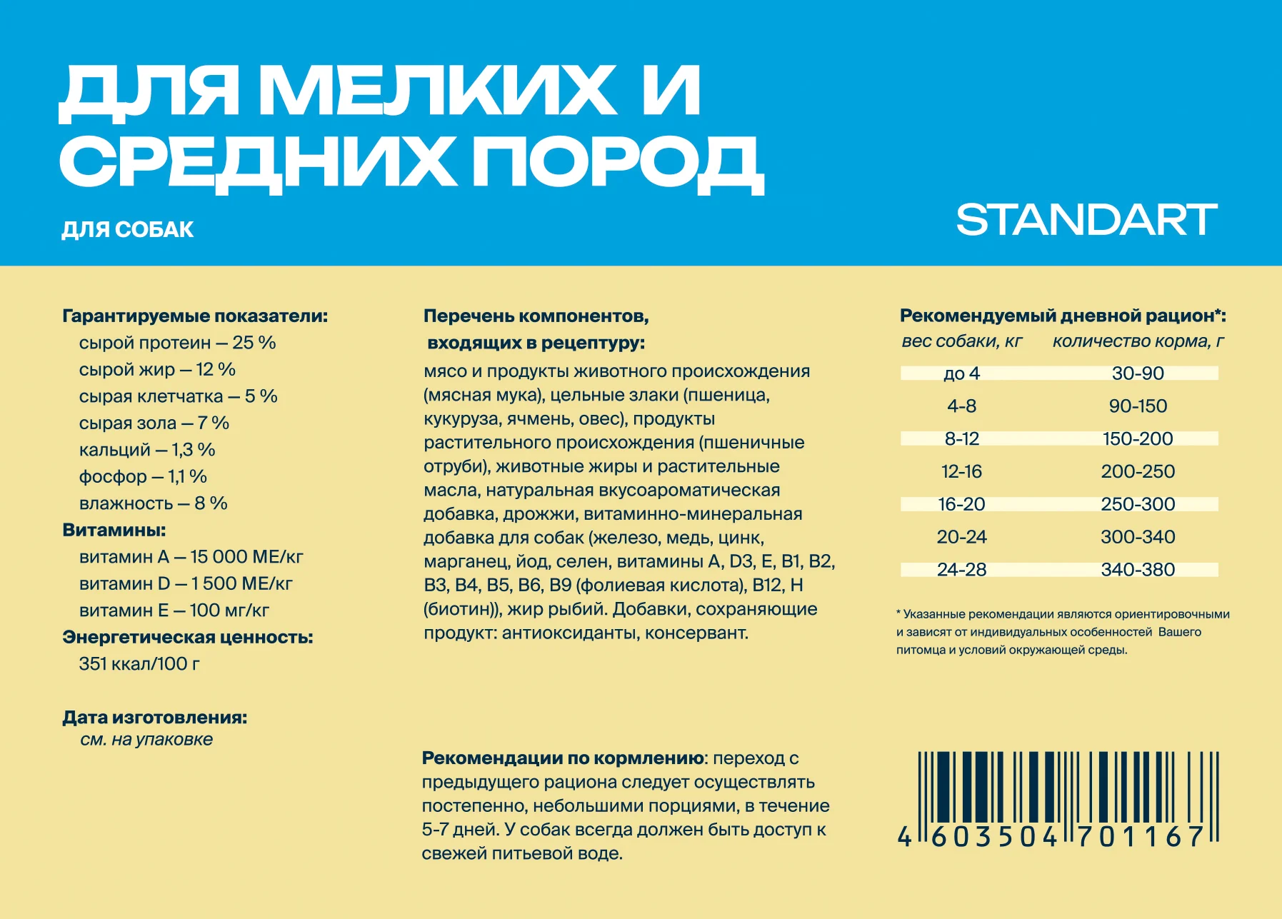 Корм сухой Profifeed для собак мелких и средних пород, 17кг