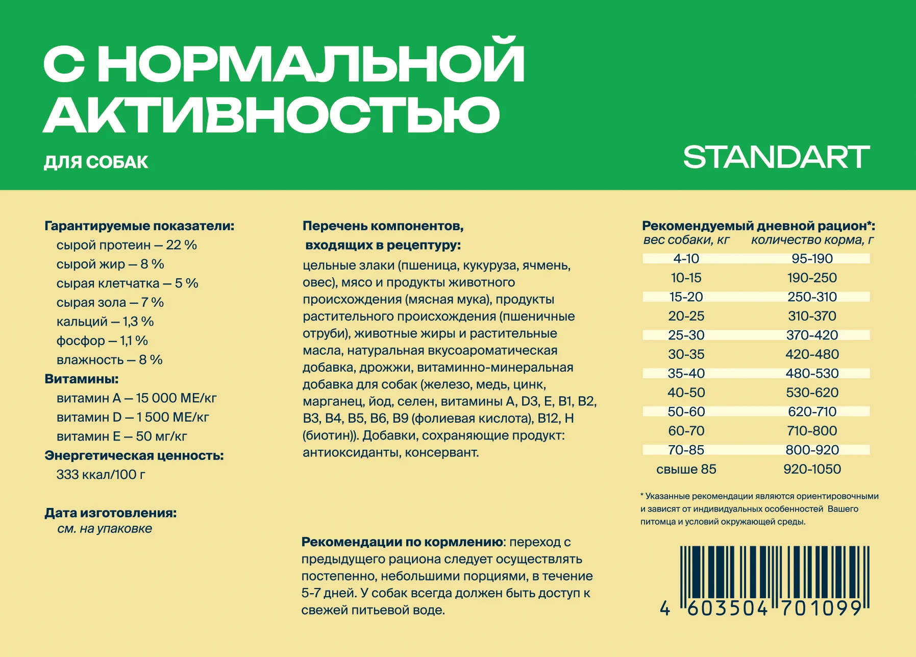 Корм сухой Profifeed для собак с нормальной активностью