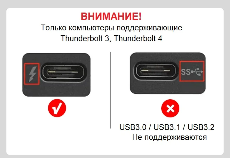Внешний корпус для видеокарты Wikingoo L18-C70 EGPU Thunderbolt 3/4