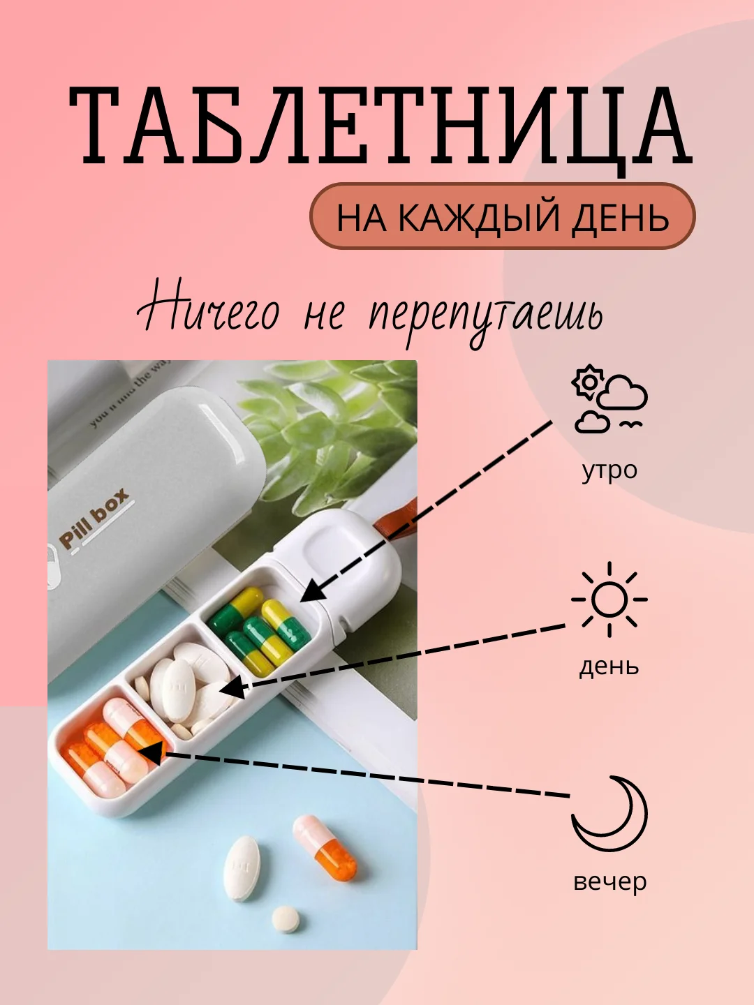 Таблетница для таблеток на каждый день, контейнер для лекарств, органайзер для таблеток
