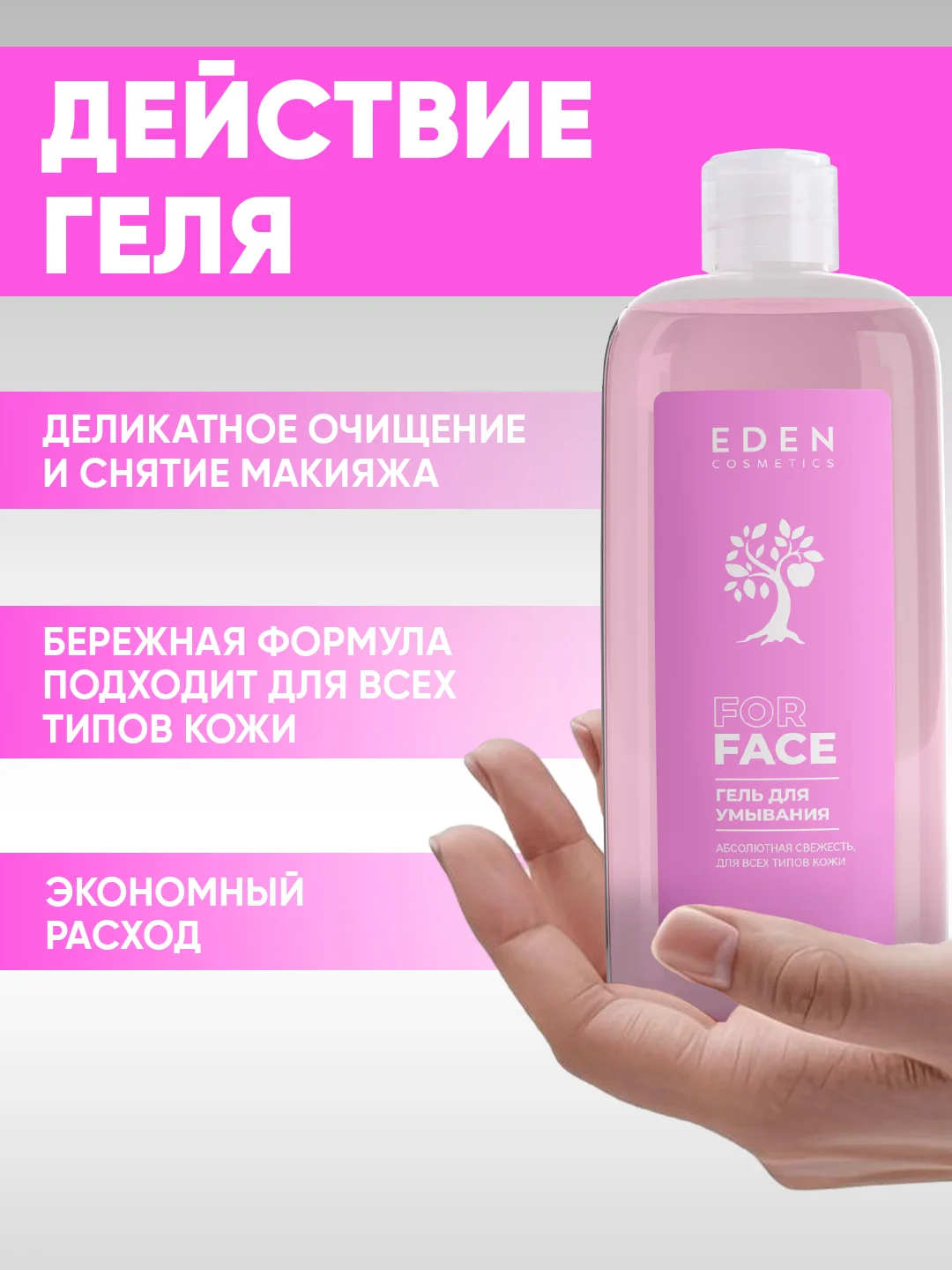Гель для умывания Eden "Абсолютная свежесть", для всех типов кожи, увлажняющий, 250 мл