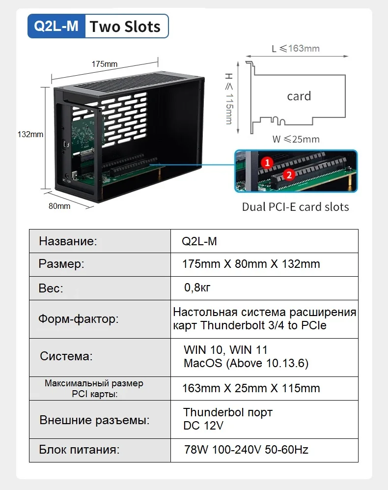 Внешний корпус Wikingoo Q2L-M с двумя слотами PCIe 4.0 X 16. Thunderbolt 3/4