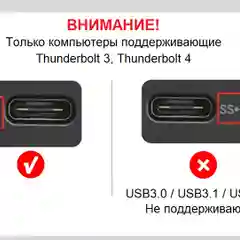 Внешний корпус Wikingoo Q2L с двумя слотами PCIe 4.0 X 16. Thunderbolt 3/4
