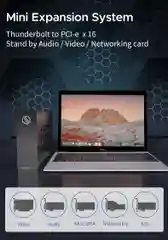 Внешний корпус Wikingoo Q2L с двумя слотами PCIe 4.0 X 16. Thunderbolt 3/4
