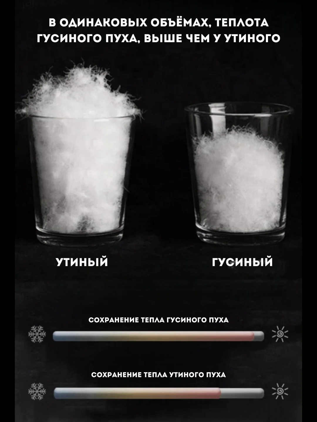 Черный куртка женская, мужская, зимняя, пуховик, удлиненный