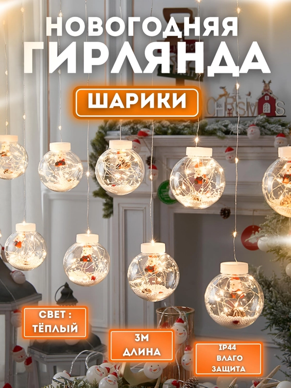 Гирлянда, новогодние шары