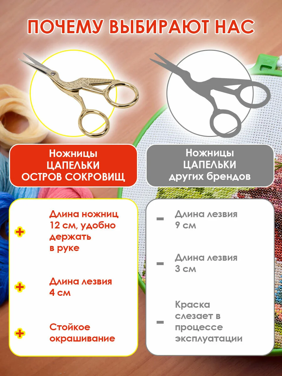 Ножницы для вышивания Остров Сокровищ, 665601, для рукоделия 120 мм, цапельки для ниток
