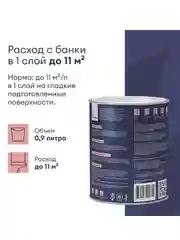 Краска для стен и потолков, Talatu Jooga, глубокоматовая, база А, белая, 0,9 л