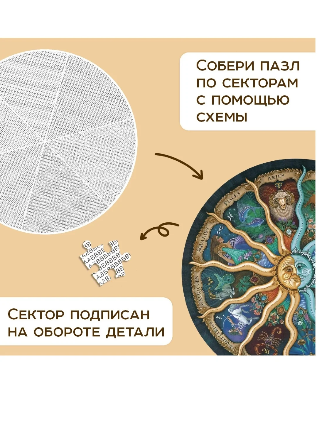 Круглый пазл "Зодиак", 500 деталей