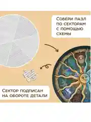 Круглый пазл "Зодиак", 500 деталей