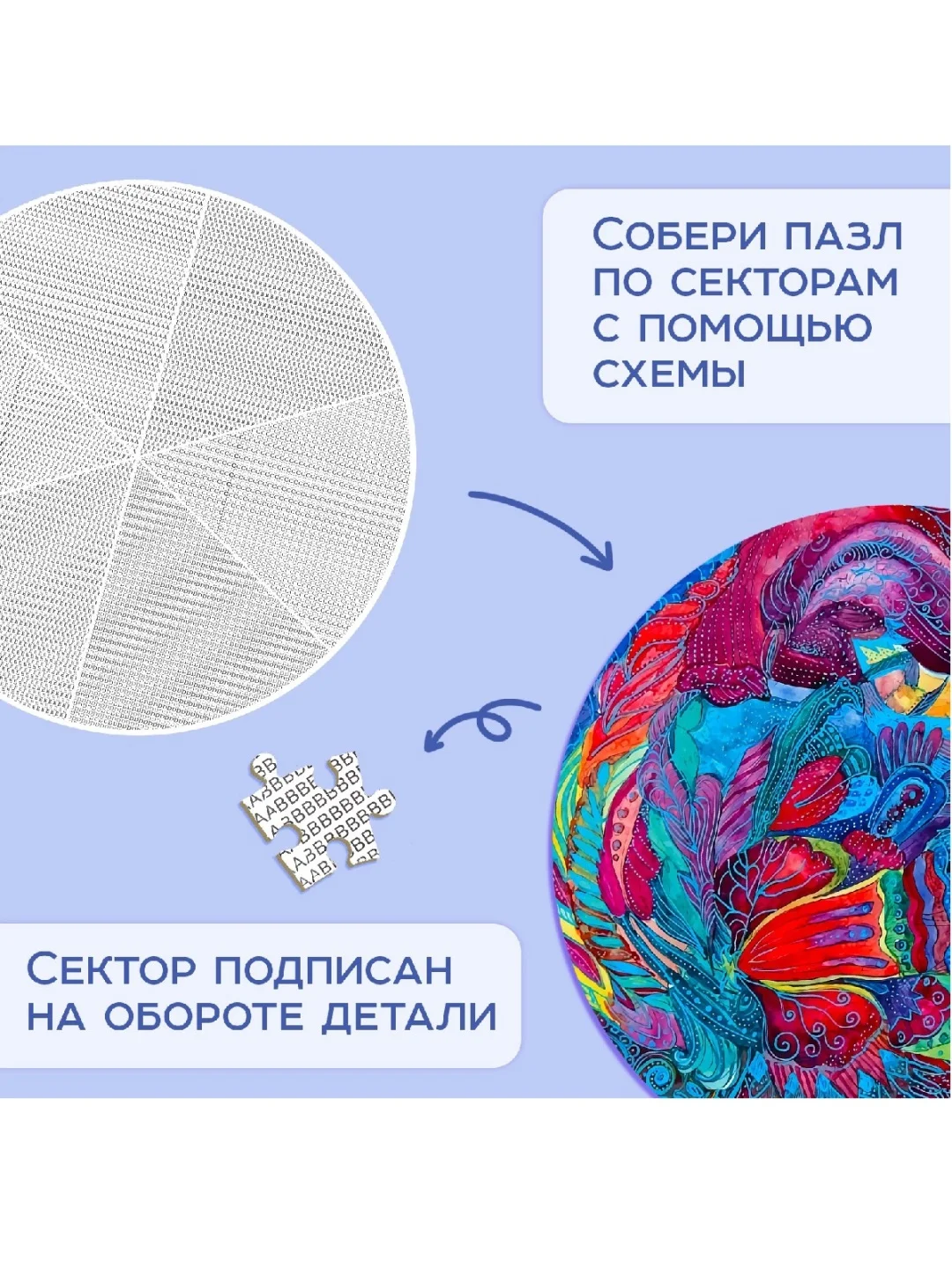 Круглый пазл "Яркие мечты", 500 деталей
