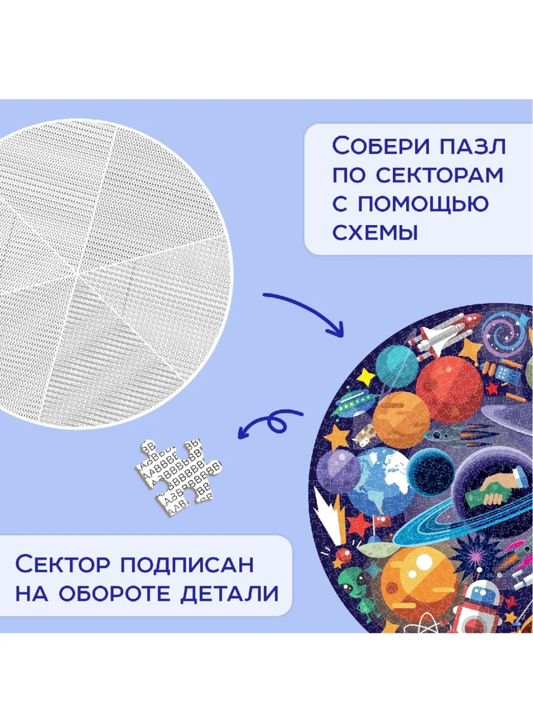 Круглый пазл "Тайны космоса", 1000 деталей