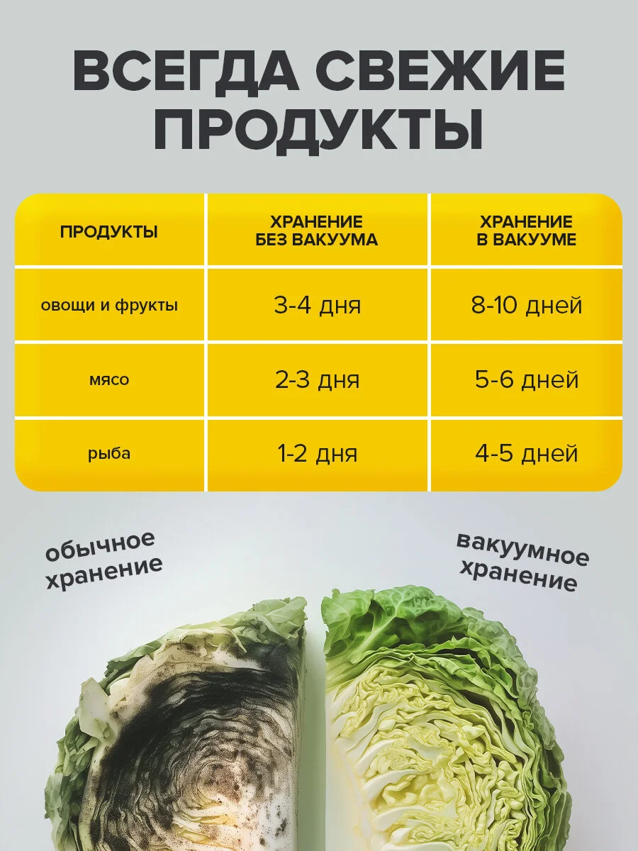 Рулон для вакууматора Sonnen, 456340, рифленый, пленка для льда, продуктов, заморозки