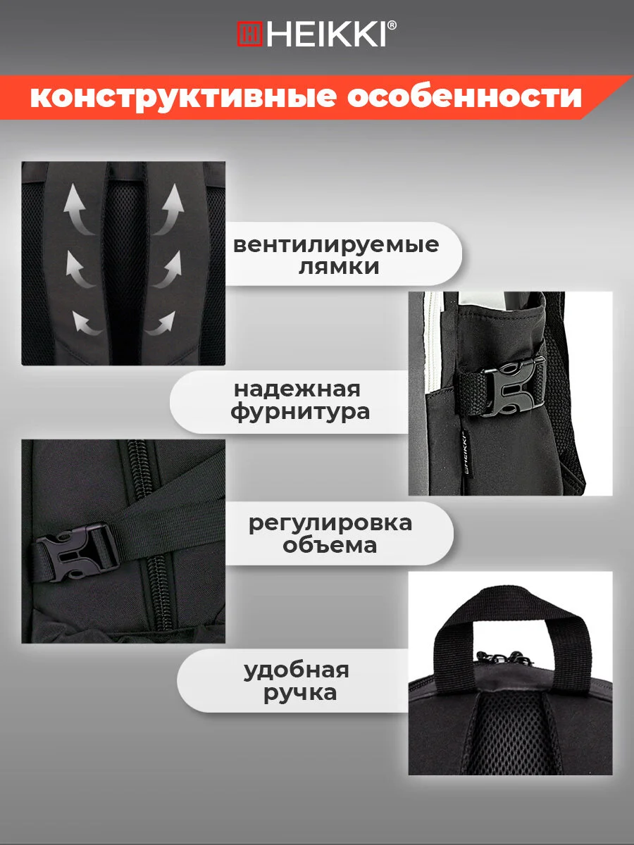 Рюкзак Heikki Blocks, 272563, мужской, женский, подростку, школьный, городской, 2 отдела