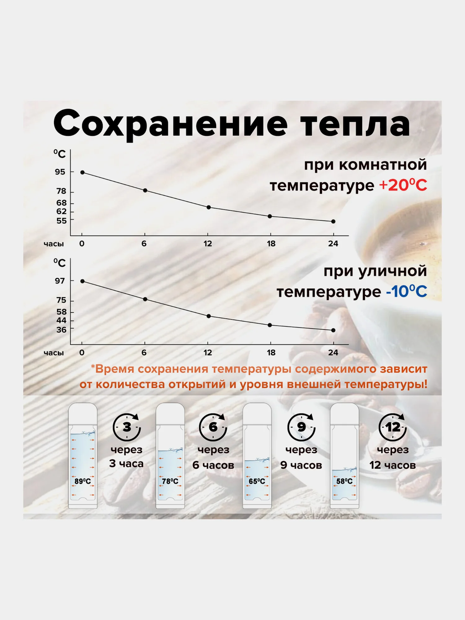 Термос LAIMA классический с узким горлом, 1 л, нержавеющая сталь,601414
