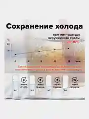Термос LAIMA классический с узким горлом, 1 л, нержавеющая сталь,601414