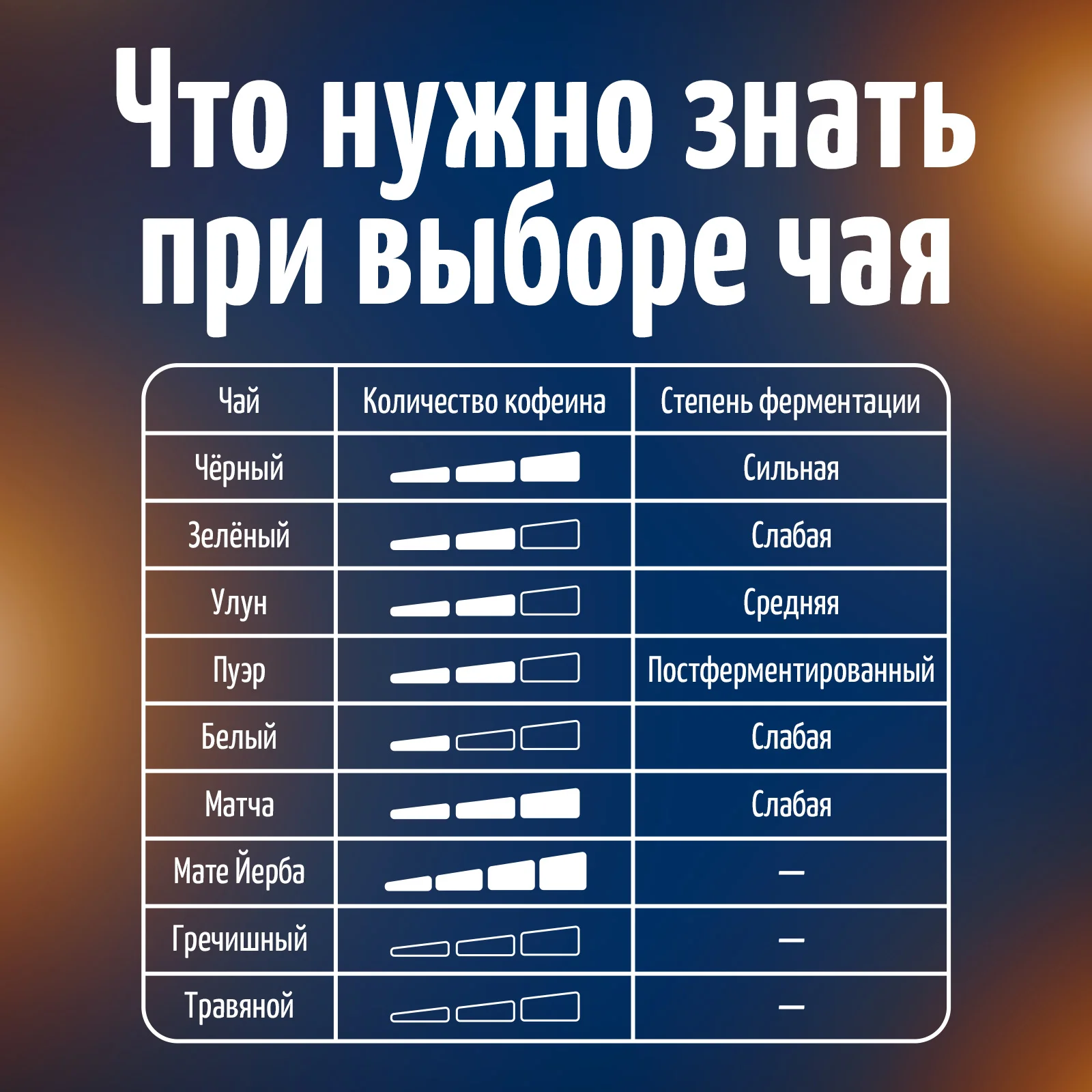 Какао-порошок  MUTE 200 г