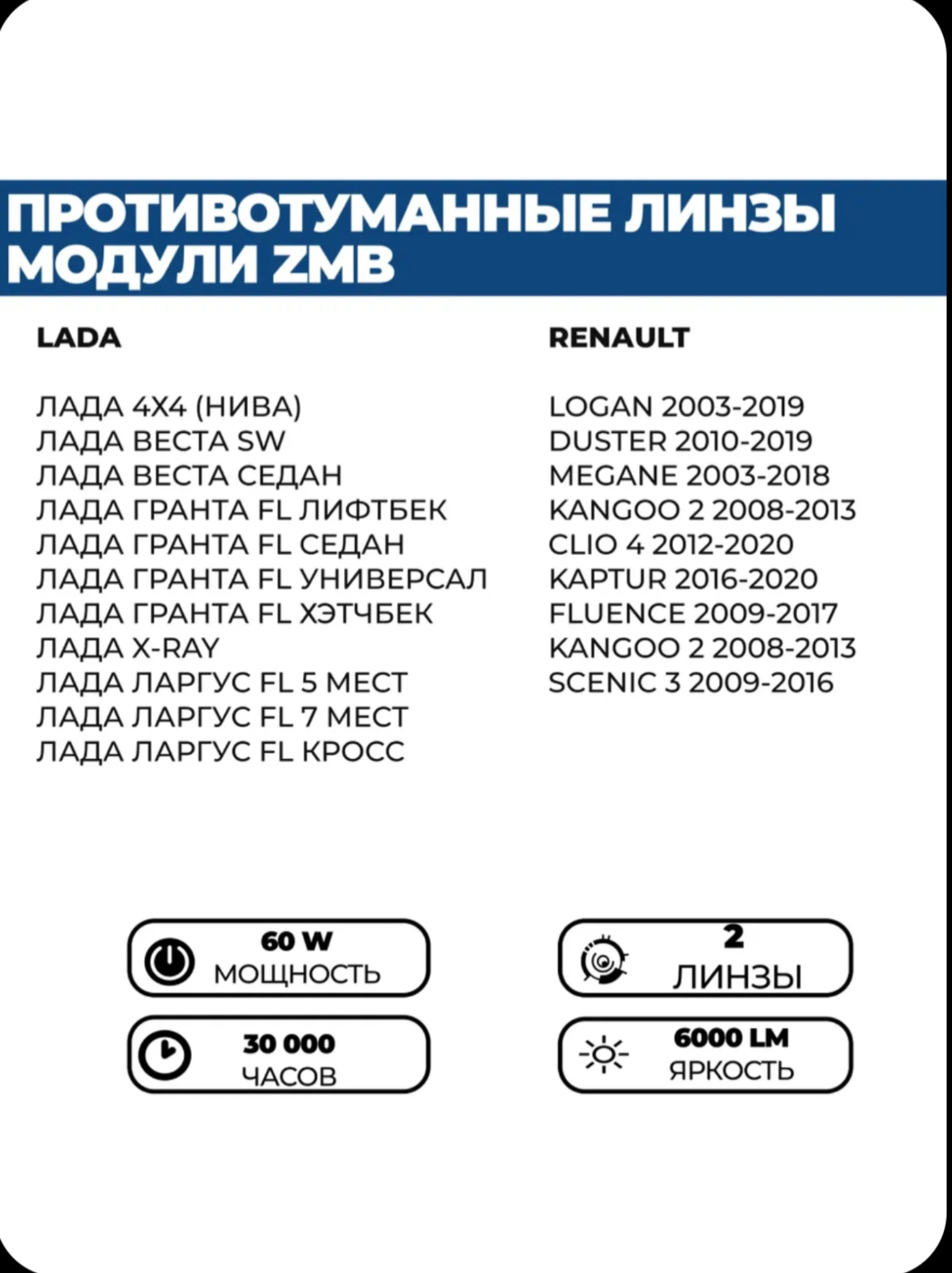 Противотуманные фары ПТФ Светодиодные  линзы ZMB Лада Веста, Гранта ФЛ Рено 2 шт, 100w