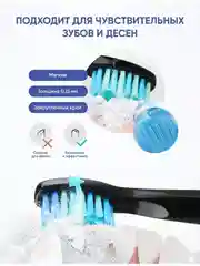 Сменные насадки для электрической зубной щётки 5 шт Pecham Sonic Seago Fairywill CS Medica