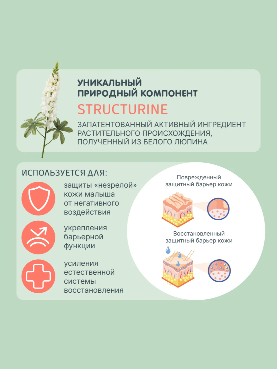 Увлажняющий Крем-Эмолент Medilana для младенцев 100 мл