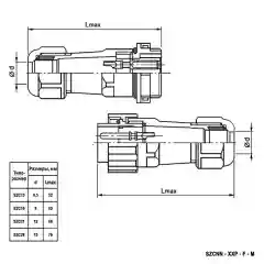 Комплект герметичных разъемов SZC16 4P-F-M 4pin IP68