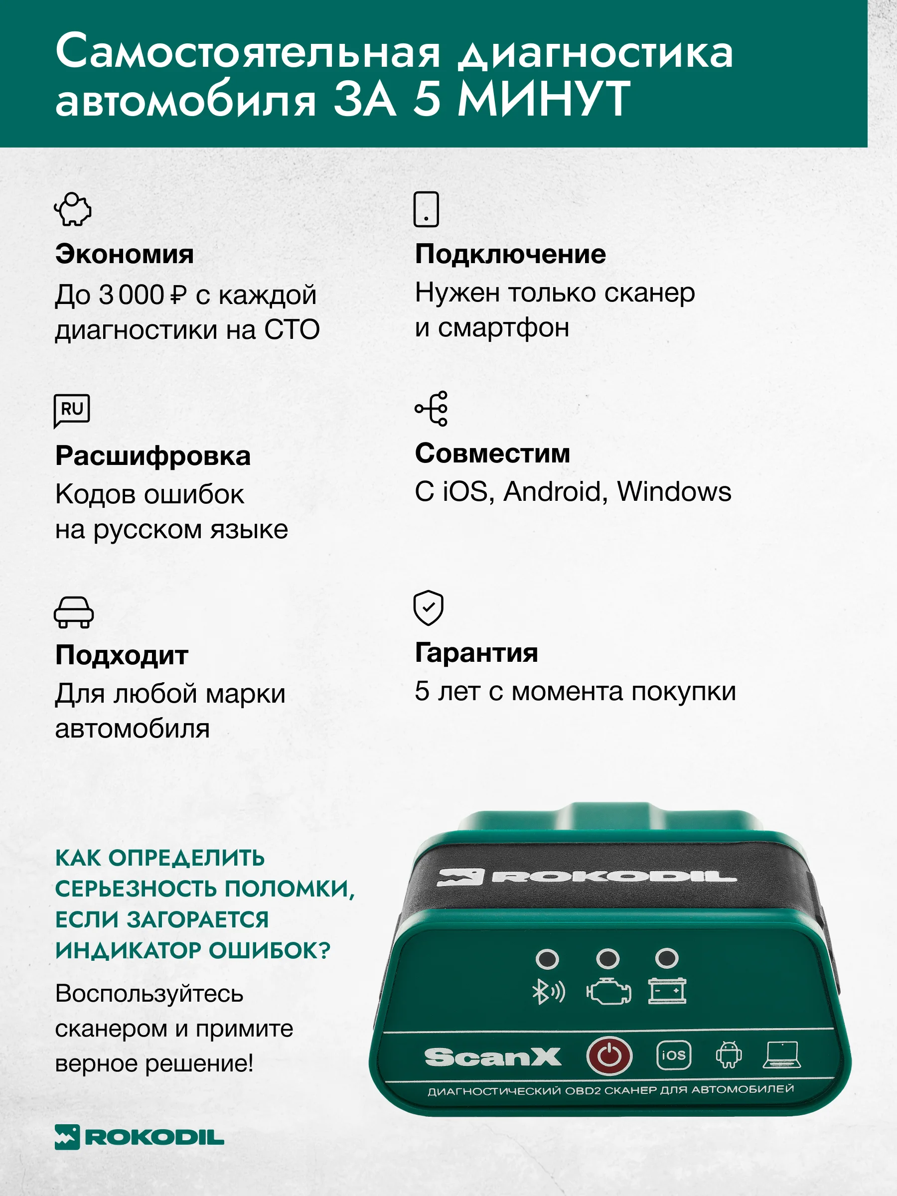 Диагностический автосканер Rokodil ScanX, OBD2 сканер, bluetooth v4.2, ELM327 1.5